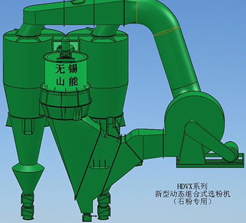 Dynamic and Static Combination Powder Selection Machine