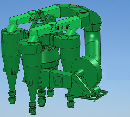 HZH series efficient combined powder selection machine