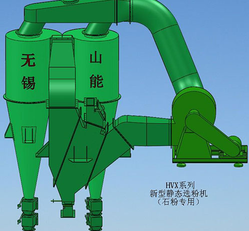 V-shaped combination powder selection machine